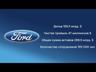 История успеха Форда. Компания Ford. Успех Генри Форда