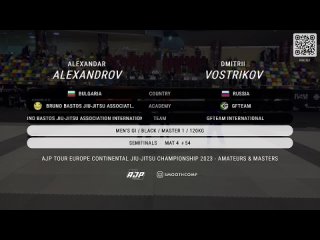 2F Alexandar Alexandrov vs Dmitrii Vostrikov - AJP EUROPE CONTINENTAL 2023