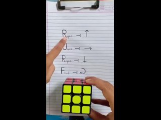 Хитрость, как решить задачу с кубиком Рубика