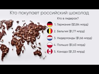 Почти на $535 млн Россия продала шоколада за рубеж с начала 2023 года. Страна находится на 11-м месте в рейтинге крупнейших эксп