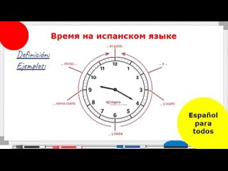 Время можно сказать по-испански по-разному