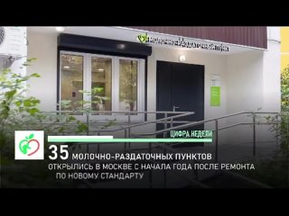 Дайджест с 2 по 8 октября