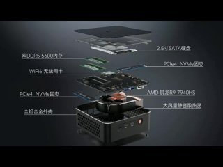 AMD Ryzen 9 Mini Gaming PC 7940HS 2*DDR5 5600MHz 2*PCIE4.0  SSD Windows 11 Office Gamer Desktop Computer  Lan Wifi6