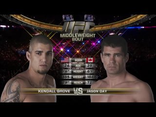 Kendall Grove vs. Jason Day UFC 96 - 7 марта 2009