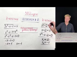 [INTENSIVKURS - Учебный Центр для Школьников] СУПЕР ЛАЙФХАК — Как решать Иррациональные Уравнения