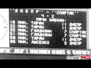 Футбольная команда Днепр - чемпион СССР / 6 ноября 1983