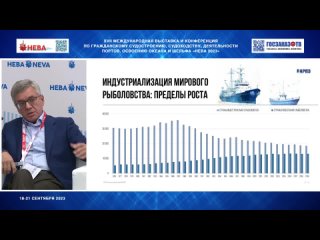 НЕВА 2023: «Новый рыбопромысловый флот России: потребности, проекты и системные решения». Зверев Герман, Президент, НО «ВАРПЭ».
