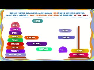 Интерактивное задание по русскому языку на тему “Мягкий знак после шипящих на конце имён существительных“ (PowerPoint)