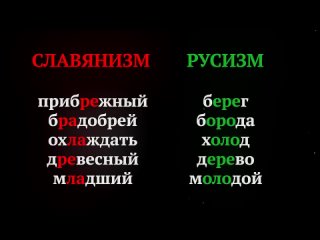 ЦЕРКОВНОСЛАВЯНИЗМЫ в русском языке