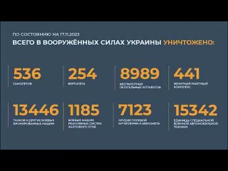 Брифинг Минобороны России