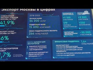 Денис Мантуров наградил лауреатов правительственной премии в области качества 2022 года