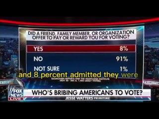 🇺🇸‼️US voters admitted to: