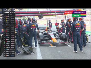 #MexicoGP | Mexico GP RACE | Carrera del GP de Mexico | Señal Castellano | TeleSport 1