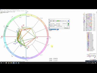 Прогноз карьеры в натальной карте (фрагмент урока). Обучение астрологии с Виктор