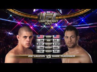 Joe Lauzon vs. Gabe Ruediger UFC 118 - 28 августа 2010