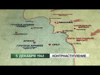 День начала контрнаступления советских войск под Москвой