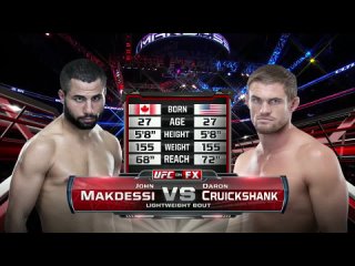John Makdessi vs. Daron Cruickshank UFC 158 - 16 марта 2013