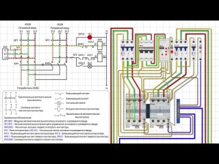 [MALKONS ENGINEERING] АВТОМАТИЧЕСКИЙ ВВОД РЕЗЕРВА -  Как собрать схему АВР? Как работает схема АВР? Для чего нужно АВР?