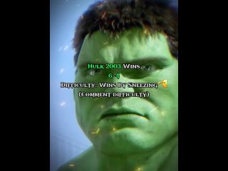 Hulk 2003 VS Abomination (Mini Breakdown)