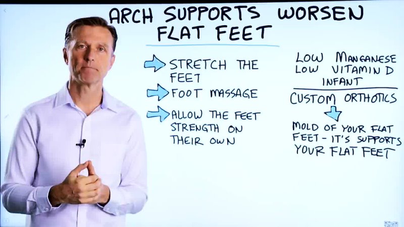 Arch Supports Can Worsen Your Flat Feet Dr. Bergs Opinion on Arch Support for Flat