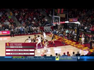 UC Irvine Anteaters vs #16 USC Trojans