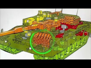 ЧТО НЕ ТАК С LEOPARD-2 Почему немецкие танки проваливают контрнаступление