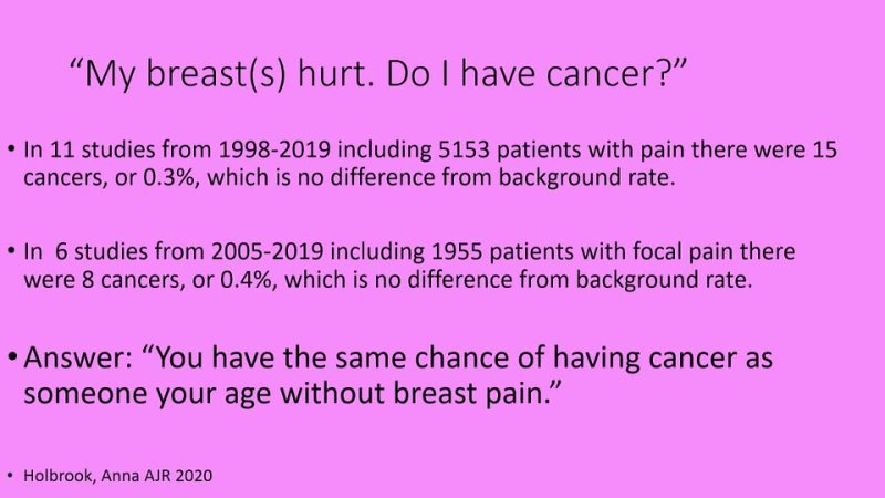 58. Everything You Wanted to Know About Breast Pain…But Were Afraid to Ask