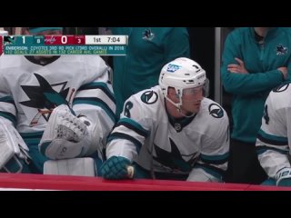 WASHINGTON CAPITALS х SAN JOSE SHARKS