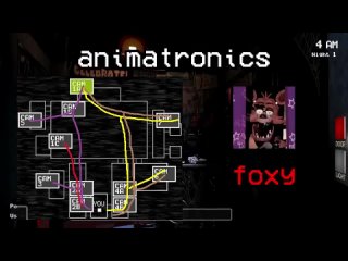 [Chickeninja42] Is It POSSIBLE to Beat Five Nights at Freddy’s WITHOUT using the LIGHTS?