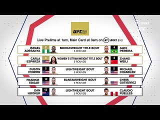 Fight Week UFC 281 Preview Show   Adesanya v Pereira, Esparza v Zhang, Poirier v Chandler