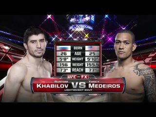 Рустам Хабилов vs Янси Медейрос UFC 159 - 27 апреля 2013