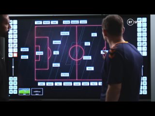 Frank Lampard breaks down his managerial system and style of play!    Between The Lines