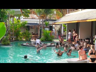 Finnjoe - Funky & Nu Disco Pool Party House Music Mix