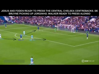 Tactical Analysis  Chelsea 0-1 Manchester City   Why Was Pep Finally Able To Win