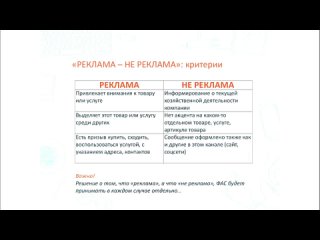 LIME Профи 2023. Воркшоп Светланы Лебедевой по маркировке социальной рекламы