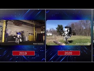 40 лет эволюции роботов Boston Dynamics