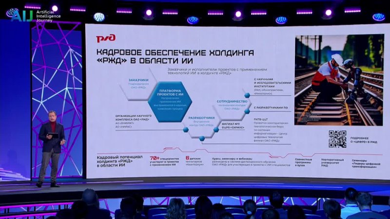  in JSC "Russian Railways": the main approaches to implementation. Evgeny Charkin, Russian Railways