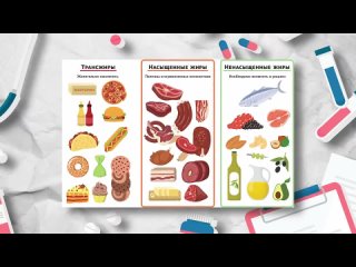 Самый вредный продукт для сердца. Что забивает наши сосуды и нас убивает?