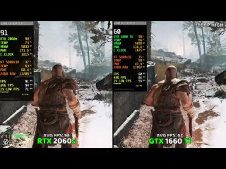 [GAMING BENCH] GTX 1660 Ti vs RTX 2060 Super - Test In 2023🔥 | 12 Games Tested