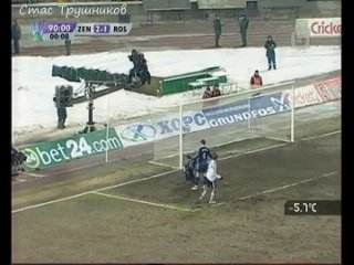 Зенит 2-1 Русенборг _ UEFA Cup 2005-2006 _ Zenit vs Rosenborg