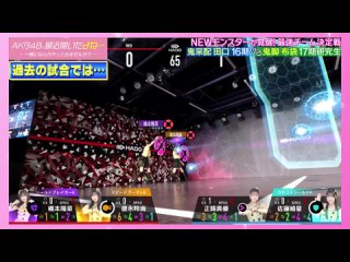 240116 AKB48, Saikin Kiita yo ne... ep66