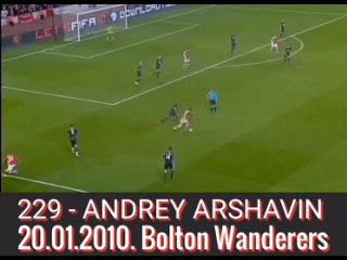 229 - АНДРЕЙ АРШАВИН,
. «Болтон Уондерерс»./
229 - ANDREY ARSHAVIN,
. Bolton Wanderers.