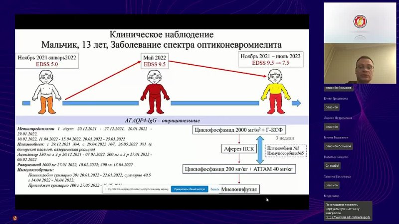 АУТОИММУННАЯ НЕВРОЛОГИЯ – НОВЫЕ КОНЦЕПЦИИ И КЛАССИФИКАЦИИ