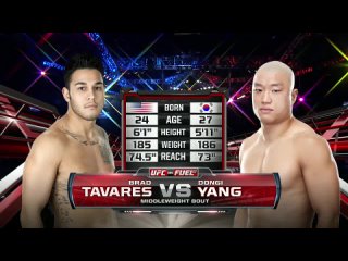 Брэд Таварес vs Донги Янг UFC FuelTV 3 - 15 мая 2012