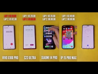 [ЧЕСТНЫЙ БЛОГ] БАТТЛ САМЫЙ МОЩНЫЙ и БЫСТРЫЙ СМАРТФОН 2023. Xiaomi 14 Pro vs Vivo X100 Pro vs S23 Ultra vs IPhone 15