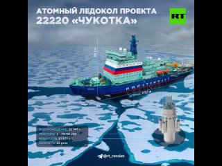 Инфографика RT об атомном ледоколе проекта 22220 «Чукотка»