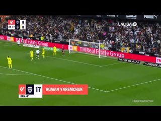 Roman Yaremchuk goal vs Villarreal (La Liga 2023-2024)