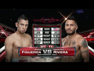 Edwin Figueroa vs. Francisco Rivera UFC 156 - 2 февраля 2013