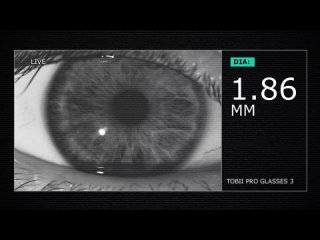 Intensity. Measured. | How do we measure intensity?