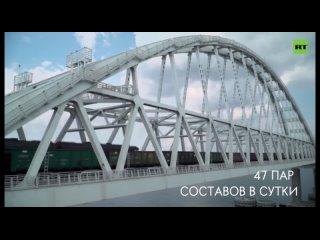 «Крымский мост - шедевр инженерной российской мысли»🇷🇺